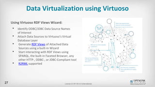 Virtuoso Platform Overview | PPTX