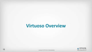 Virtuoso Overview
License CC-BY-SA 4.0 (International)13
 
