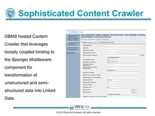 Sophisticated Content Crawler

DBMS hosted Content
Crawler that leverages
loosely coupled binding to
the Sponger Middlewar...