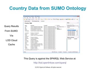 Country Data from SUMO Ontology


Query Results

From SUMO

     Via

 LOD Cloud
   Cache




                This Query i...