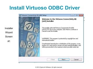 Install Virtuoso ODBC Driver
© 2012 OpenLink Software, All rights reserved.
Installer
Wizard
Screen
#1
 