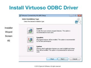 Install Virtuoso ODBC Driver
© 2012 OpenLink Software, All rights reserved.
Installer
Wizard
Screen
#3
 