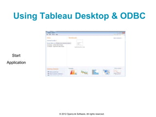Using Tableau Desktop & ODBC
© 2012 OpenLink Software, All rights reserved.
Start
Application
 