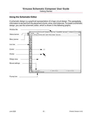 Virtuoso schematic composer user guide | PDF