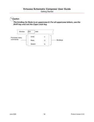 Virtuoso schematic composer user guide | PDF
