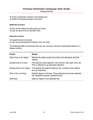 Virtuoso schematic composer user guide | PDF