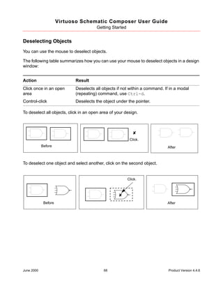 Virtuoso schematic composer user guide | PDF