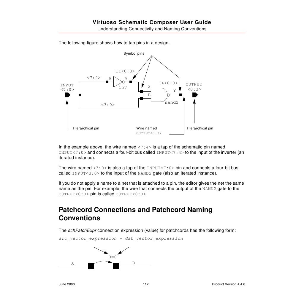 Virtuoso Schematic Editor User Guide