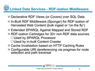 Linked Data Services - RDF-ization Middleware Declarative RDF Views (or Covers) over SQL Data In-Built RDF Middleware (Sponger) for RDF-ization of Harvested Web Content (bulk ingest or “on the fly”) Extended SPARQL Against Mapped and Stored RDF RDF-ization Cartridges for 30+ non RDF data sources Used by SPARQL Processor Used by in-built Content Crawler Cache Invalidation based on HTTP Caching Rules Configurable URI dereferencing via pragmas for node selection and path traversal © 2008 OpenLink Software, All rights reserved.  