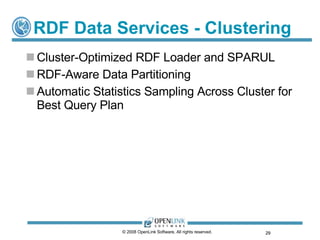 RDF Data Services - Clustering Cluster-Optimized RDF Loader and SPARUL RDF-Aware Data Partitioning Automatic Statistics Sampling Across Cluster for Best Query Plan © 2008 OpenLink Software, All rights reserved.  