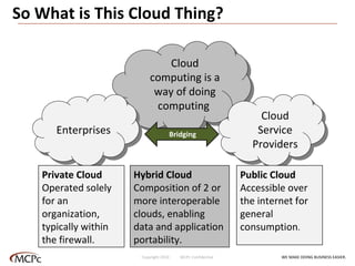 So What is This Cloud Thing? Cloud computing is a way of doing computing  Enterprises Cloud Service Providers Bridging Private Cloud Operated solely for an organization, typically within the firewall. Hybrid Cloud Composition of 2 or more interoperable clouds, enabling data and application portability. Public Cloud Accessible over the internet for general consumption . WE MAKE DOING BUSINESS EASIER . Copyright 2010  MCPc Confidential 