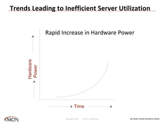 Trends Leading to Inefficient Server Utilization Time   Hardware Power Rapid Increase in Hardware Power WE MAKE DOING BUSINESS EASIER . Copyright 2010  MCPc Confidential 