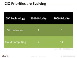 CIO Priorities are Evolving WE MAKE DOING BUSINESS EASIER . Copyright 2010  MCPc Confidential * Gartner 2009 and 2010 CIO Survey CIO Technology 2010 Priority 2009 Priority Virtualization 1 3 Cloud Computing 2 14 