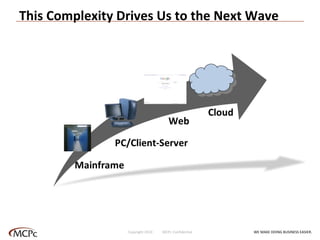This Complexity Drives Us to the Next Wave Web WE MAKE DOING BUSINESS EASIER . Copyright 2010  MCPc Confidential 