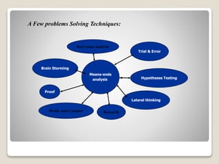 Rest cause analysis
Brain Storming
Proof
Trial & Error
Hypotheses Testing
Lateral thinking
Means-ends
analysis
Divide and Conquer Research
A Few problems Solving Techniques:
 