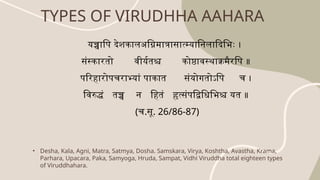 VIRUDHH AAHARA,,,,,,,,,,,,,,,,,,,,.pptx