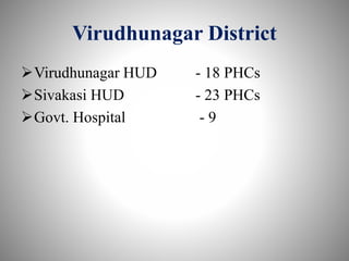Virudhunagar District
Virudhunagar HUD - 18 PHCs
Sivakasi HUD - 23 PHCs
Govt. Hospital - 9
 