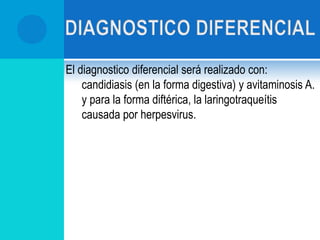 LESIONES MICROSCOPICAS: La lesión mas importante es la observación  de corpúsculos de inclusión intracito plasmáticos eosinofilico considerándose una lesión patognomónica de Viruela aviar. 
