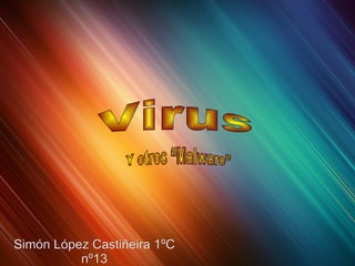 Simón López Castiñeira 1ºC nº13 Virus Y otros “Malware” 