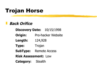 Trojan Horse  Back Orifice   Discovery Date:   10/15/1998  Origin: Pro-hacker Website  Length: 124,928  Type:   Trojan  SubType: Remote Access  Risk Assessment:   Low Category:     Stealth 