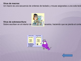 http://www.monografias.com/trabajos5/virusinf/Image338.gif http://leandroaveldanoipem300.files.wordpress.com/2011/05/virus-informaticos2.jpg Virus de macros: Un macro es una secuencia de ordenes de teclado y mouse asignadas a una sola tecla, símbolo o comando .Los virus de macros afectan a archivos y plantillas que los contienen, haciendo se pasar por una macro y actuaran hasta que el archivo se abra o utilice. Virus de sobreescritura: Sobre escriben en el interior de los archivos atacados, haciendo que se pierda el contenido de los mismos. 