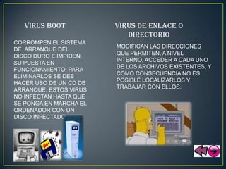 VIRUS BOOT           VIRUS DE ENLACE O
                           DIRECTORIO
CORROMPEN EL SISTEMA
                        MODIFICAN LAS DIRECCIONES
DE ARRANQUE DEL
                        QUE PERMITEN, A NIVEL
DISCO DURO E IMPIDEN
                        INTERNO, ACCEDER A CADA UNO
SU PUESTA EN
                        DE LOS ARCHIVOS EXISTENTES, Y
FUNCIONAMIENTO, PARA
                        COMO CONSECUENCIA NO ES
ELIMINARLOS SE DEB
                        POSIBLE LOCALIZARLOS Y
HACER USO DE UN CD DE
                        TRABAJAR CON ELLOS.
ARRANQUE, ESTOS VIRUS
NO INFECTAN HASTA QUE
SE PONGA EN MARCHA EL
ORDENADOR CON UN
DISCO INFECTADO.
 