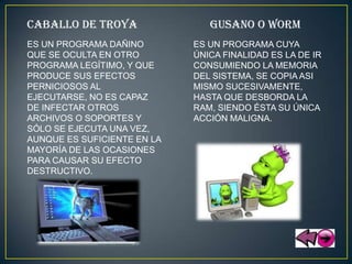 CABALLO DE TROYA                GUSANO O WORM
ES UN PROGRAMA DAÑINO        ES UN PROGRAMA CUYA
QUE SE OCULTA EN OTRO        ÚNICA FINALIDAD ES LA DE IR
PROGRAMA LEGÍTIMO, Y QUE     CONSUMIENDO LA MEMORIA
PRODUCE SUS EFECTOS          DEL SISTEMA, SE COPIA ASI
PERNICIOSOS AL               MISMO SUCESIVAMENTE,
EJECUTARSE, NO ES CAPAZ      HASTA QUE DESBORDA LA
DE INFECTAR OTROS            RAM, SIENDO ÉSTA SU ÚNICA
ARCHIVOS O SOPORTES Y        ACCIÓN MALIGNA.
SÓLO SE EJECUTA UNA VEZ,
AUNQUE ES SUFICIENTE EN LA
MAYORÍA DE LAS OCASIONES
PARA CAUSAR SU EFECTO
DESTRUCTIVO.
 