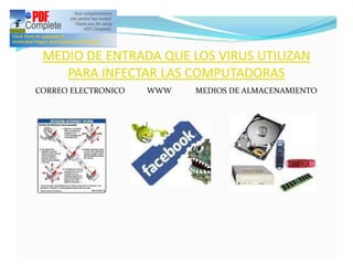 MEDIO DE ENTRADA QUE LOS VIRUS UTILIZAN
    PARA INFECTAR LAS COMPUTADORAS
CORREO ELECTRONICO   WWW   MEDIOS DE ALMACENAMIENTO
 
