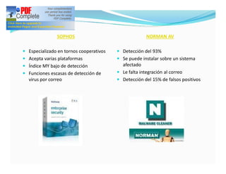 SOPHOS                                 NORMAN AV

— Especializado en tornos cooperativos   — Detección del 93%
— Acepta varias plataformas              — Se puede instalar sobre un sistema
— Índice MY bajo de detección              afectado
— Funciones escasas de detección de      — Le falta integración al correo
  virus por correo                       — Detección del 15% de falsos positivos
 