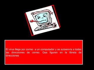 El virus llega por correo  a un computador y se autoenvía a todas 
las  direcciones  de  correo.  Que  figuren  en  la  libreta  de 
direcciones.
 