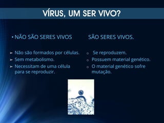 VÍRUS, UM SER VIVO?
• NÃO SÃO SERES VIVOS
➢

➢
➢

Não são formados por células.
Sem metabolismo.
Necessitam de uma célula
para se reproduzir.

SÃO SERES VIVOS.
o

o
o

Se reproduzem.
Possuem material genético.
O material genético sofre
mutação.

 