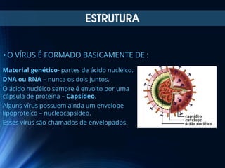 ESTRUTURA
• O VÍRUS É FORMADO BASICAMENTE DE :
Material genético- partes de ácido nucléico.
DNA ou RNA – nunca os dois juntos.
O ácido nucléico sempre é envolto por uma
cápsula de proteína – Capsídeo.
Alguns vírus possuem ainda um envelope
lipoproteíco – nucleocapsídeo.
Esses vírus são chamados de envelopados.

 