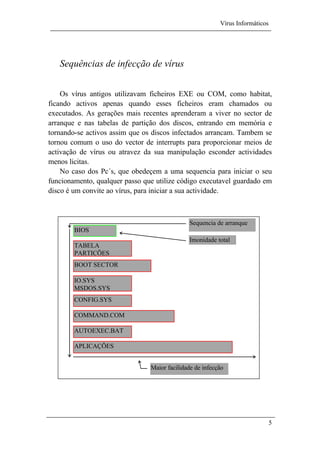 Vírus Informáticos
5
Maior facilidade de infecção
Sequências de infecção de vírus
Os vírus antigos utilizavam ficheiros EXE ou COM, como habitat,
ficando activos apenas quando esses ficheiros eram chamados ou
executados. As gerações mais recentes aprenderam a viver no sector de
arranque e nas tabelas de partição dos discos, entrando em memória e
tornando-se activos assim que os discos infectados arrancam. Tambem se
tornou comum o uso do vector de interrupts para proporcionar meios de
activação de vírus ou atravez da sua manipulação esconder actividades
menos licitas.
No caso dos Pc´s, que obedeçem a uma sequencia para iniciar o seu
funcionamento, qualquer passo que utilize código executavel guardado em
disco é um convite ao vírus, para iniciar a sua actividade.
BIOS
TABELA
PARTIÇÕES
IO.SYS
MSDOS.SYS
CONFIG.SYS
COMMAND.COM
AUTOEXEC.BAT
APLICAÇÕES
Imonidade total
Sequencia de arranque
BOOT SECTOR
 