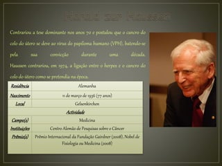 Residência Alemanha
Nascimento 11 de março de 1936 (77 anos)
Local Gelsenkirchen
Actividade
Campo(s) Medicina
Instituições Centro Alemão de Pesquisas sobre o Câncer
Prêmio(s) Prêmio Internacional da Fundação Gairdner (2008), Nobel de
Fisiologia ou Medicina (2008)
Contrariou a tese dominante nos anos 70 e postulou que o cancro do
colo do útero se deve ao vírus do papiloma humano (VPH), batendo-se
pela sua convicção durante uma década.
Haussen contrariou, em 1974, a ligação entre o herpes e o cancro do
colo do útero como se pretendia na época.
 