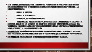 • B) ES TAREA DEL O DE LOS ESCULTORES, ELABORAR UNA PRESENTACIÓN EN POWER POINT IDENTIFICANDO 
DIFERENCIAS Y SIMILITUDES ENTRE LOS VIRUS INFORMÁTICOS Y LOS BIOLÓGICOS RESPOMDIENDO A LAS 
SIGUIENTES PREGUNTAS: 
• * FORMAS DE INFECCIÓN. 
• * FORMAS DE OCULTAMIENTO. 
• * PREVENCIÓN, DETECCIÓN Y ELIMINACIÓN. 
• C) ES TAREA DEL O DE LOS INGENIEROS, INVESTIGAR EN LOS LINKS PROPUESTOS EN LA PARTE DE 
RECURSOS, CUALES SON LOS ANTIVIRUS QUE NOS OFRECE EL MERCADO (GRATUITOS) Y ELABORARÁN UNA 
TABLA EN UNA PLANILLA DE CÁLCULO EXPLICANDO QUE CARACTERÍSTICAS DEBE TENER LA PC PARA SOPORTAR 
DICHO ANTIVIRUS Y LA CAPACIDAD DE DETECCIÓN. 
• SUB-PROCESO 3: JUNTARÁN TODO EL MATERIAL REALIZADO POR LOS DIFERENTES INTEGRANTES DEL GRUPO 
PARA ORGANIZARLO, REVISARLO Y RELEERLO, PARA LA CHARLA DEBATE QUE SE HARÁ COMO PROPUESTA FINAL. 
• SUB-PROCESO 4: INTERCAMBIARÁN ENTRE TODOS LOS GRUPOS EL TRABAJO REALIZADO. 
 