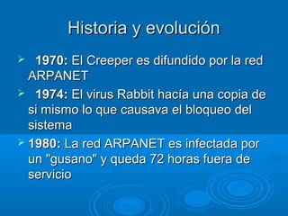 HHiissttoorriiaa yy eevvoolluucciióónn 
 11997700:: EEll CCrreeeeppeerr eess ddiiffuunnddiiddoo ppoorr llaa rreedd 
AARRPPAANNEETT 
 11997744:: EEll vviirruuss RRaabbbbiitt hhaaccííaa uunnaa ccooppiiaa ddee 
ssii mmiissmmoo lloo qquuee ccaauussaavvaa eell bbllooqquueeoo ddeell 
ssiisstteemmaa 
 11998800:: LLaa rreedd AARRPPAANNEETT eess iinnffeeccttaaddaa ppoorr 
uunn ""gguussaannoo"" yy qquueeddaa 7722 hhoorraass ffuueerraa ddee 
sseerrvviicciioo 
 