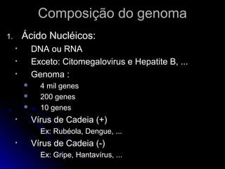 1.1. Ácido Nucléicos:Ácido Nucléicos:
• DNA ou RNADNA ou RNA
• Exceto: Citomegalovirus e Hepatite B, ...Exceto: Citomegalovirus e Hepatite B, ...
• Genoma :Genoma :
 4 mil genes4 mil genes
 200 genes200 genes
 10 genes10 genes
• Vírus de Cadeia (+)Vírus de Cadeia (+)
Ex: Rubéola, Dengue, ...Ex: Rubéola, Dengue, ...
• Vírus de Cadeia (-)Vírus de Cadeia (-)
Ex: Gripe, Hantavírus, ...Ex: Gripe, Hantavírus, ...
Composição do genomaComposição do genoma
 