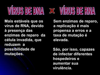 Sem enzimas de reparo,
a replicação é mais
propensa a erros e a
taxa de mutação é
elevada.
Mais estáveis que os
vírus de RNA, devido
à presença das
enzimas de reparo da
célula invadida, que
reduzem a
possibilidade de
mutações.
São, por isso, capazes
de infectar diferentes
hospedeiros e
aumentar sua
virulência.
 