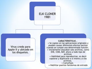 ELK CLONER
1981
Virus credo para
Apple II y ubicado en
los disquetes.
CARACTERISTICAS .
• Se copian en las aplicaciones originales y
pueden causar diferentes efectos nocivos
cuando se cumple una determinada función.
• inicialmente atacaban solo archivos, como
EXE, COM, BAT, ahora a todo tipo de
archivos
• Habilidad para reproducirse, es decir
copiarse y duplicarse a si mismo y a los
archivos.
• Camuflaje.
• Habilitar puertos fantasmas de entrada
 