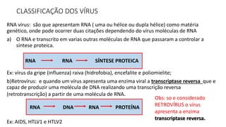 CLASSIFICAÇÃO DOS VÍRUS
RNA vírus: são que apresentam RNA ( uma ou hélice ou dupla hélice) como matéria
genético, onde pode ocorrer duas citações dependendo do vírus moléculas de RNA
a) O RNA e transcrito em varias outras moléculas de RNA que passaram a controlar a
síntese proteica.
Ex: vírus da gripe (influenza) raiva (hidrofobia), encefalite e poliomielite;
b)Retrovírus: e quando um vírus apresenta uma enzima viral a transcriptase reversa que e
capaz de produzir uma molécula de DNA realizando uma transcrição reversa
(retrotranscrição) a partir de uma molécula de RNA.
Ex: AIDS, HTLV1 e HTLV2
RNA RNA SÍNTESE PROTEICA
RNA DNA RNA PROTEÍNA
Obs: so e considerado
RETROVÍRUS o vírus
apresenta a enzima
transcriptase reversa.
 