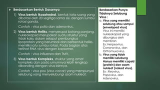 Berdasarkan Bentuk Dasarnya
1) Virus bentuk Ikosahedral, bentuk tata ruang yang
dibatasi oleh 20 segitiga sama sisi, dengan sumbu
rotasi ganda.
Contoh : virus polio dan adenovirus.
2) Virus bentuk Heliks, menyerupai batang panjang,
nukleokapsid merupakan suatu struktur yang
tidak kaku dalam selaput pembungkus
lipoprotein yang berumbai dan berbentuk heliks,
memiliki satu sumbu rotasi. Pada bagian atas
terlihat RNA virus dengan kapsomer.
Contoh : virus influenza dan TMV.
3) Virus bentuk Kompleks, struktur yang amat
kompleks dan pada umumnya lebih lengkap
dibanding dengan virus lainnya.
Contoh : virus pox (virus cacar) yang mempunyai
selubung yang menyelubungi asam nukleat.
Berdasarkan Punya
Tidaknya Selubung
Virus :
a. Virus yang memiliki
selubung atau sampul
(enveloped virus)
Virus ini memiliki
nukleokapsid yang
dibungkus oleh
membran
Ex: Herpesvirus,
Corronavirus, dan
Orthomuxovirus.
b. Virus yang tidak
memiliki selubung
Hanya memiliki capsid
(protein) dan asam
nukleat (naked virus).
Ex : Reovirus,
Papovirus, dan
Adenovirus.
 