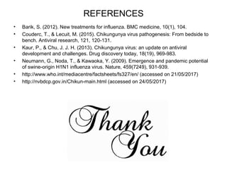 REFERENCES
• Barik, S. (2012). New treatments for influenza. BMC medicine, 10(1), 104.
• Couderc, T., & Lecuit, M. (2015). Chikungunya virus pathogenesis: From bedside to
bench. Antiviral research, 121, 120-131.
• Kaur, P., & Chu, J. J. H. (2013). Chikungunya virus: an update on antiviral
development and challenges. Drug discovery today, 18(19), 969-983.
• Neumann, G., Noda, T., & Kawaoka, Y. (2009). Emergence and pandemic potential
of swine-origin H1N1 influenza virus. Nature, 459(7249), 931-939.
• http://www.who.int/mediacentre/factsheets/fs327/en/ (accessed on 21/05/2017)
• http://nvbdcp.gov.in/Chikun-main.html (accessed on 24/05/2017)
 