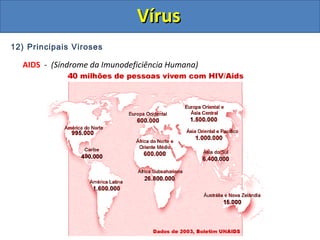 12) Principais Viroses
AIDS - (Síndrome da Imunodeficiência Humana)
VírusVírus
 
