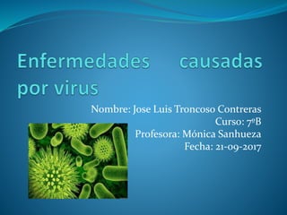 Nombre: Jose Luis Troncoso Contreras
Curso: 7ºB
Profesora: Mónica Sanhueza
Fecha: 21-09-2017
 