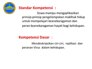 Standar Kompetensi :
Siswa mampu mengaplikasikan
prinsip-prinsip pengelompokan maklhuk hidup
untuk mempelajari keanekaragaman dan
peran keanekaragaman hayati bagi kehidupan.
Kompetensi Dasar :
Mendeskripsikan ciri-ciri, replikasi dan
peranan Virus dalam kehidupan.
 