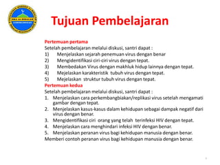 Tujuan Pembelajaran
Pertemuan pertama
Setelah pembelajaran melalui diskusi, santri dapat :
1) Menjelaskan sejarah penemuan virus dengan benar
2) Mengidentifikasi ciri-ciri virus dengan tepat.
3) Membedakan Virus dengan makhluk hidup lainnya dengan tepat.
4) Mejelaskan karakteristik tubuh virus dengan tepat.
5) Mejelaskan struktur tubuh virus dengan tepat.
Pertemuan kedua
Setelah pembelajaran melalui diskusi, santri dapat :
1. Menjelaskan cara perkembangbiakan/replikasi virus setelah mengamati
gambar dengan tepat.
2. Menjelaskan kasus-kasus dalam kehidupan sebagai dampak negatif dari
virus dengan benar.
3. Mengidentifikasi ciri orang yang telah terinfeksi HIV dengan tepat.
4. Menjelaskan cara menghindari infeksi HIV dengan benar.
5. Menjelaskan peranan virus bagi kehidupan manusia dengan benar.
Memberi contoh peranan virus bagi kehidupan manusia dengan benar.
4
 
