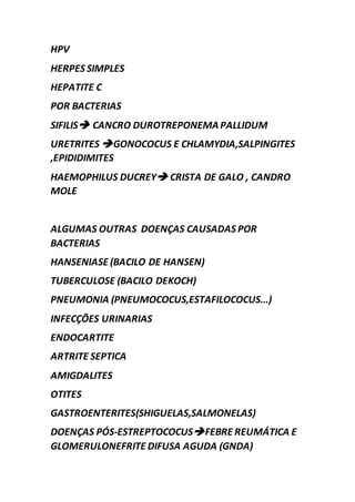HPV
HERPES SIMPLES
HEPATITE C
POR BACTERIAS
SIFILIS CANCRO DUROTREPONEMAPALLIDUM
URETRITES GONOCOCUS E CHLAMYDIA,SALPINGITES
,EPIDIDIMITES
HAEMOPHILUS DUCREY CRISTA DE GALO , CANDRO
MOLE
ALGUMAS OUTRAS DOENÇAS CAUSADAS POR
BACTERIAS
HANSENIASE (BACILO DE HANSEN)
TUBERCULOSE (BACILO DEKOCH)
PNEUMONIA (PNEUMOCOCUS,ESTAFILOCOCUS...)
INFECÇÕES URINARIAS
ENDOCARTITE
ARTRITE SEPTICA
AMIGDALITES
OTITES
GASTROENTERITES(SHIGUELAS,SALMONELAS)
DOENÇAS PÓS-ESTREPTOCOCUSFEBRE REUMÁTICA E
GLOMERULONEFRITE DIFUSA AGUDA (GNDA)
 