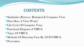 viruses and its types in the computer system | PPTX