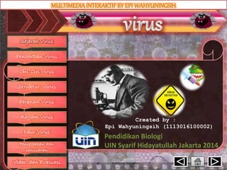 Sejarah Virus
Ciri-Ciri Virus
Struktur Virus
Peranan Virus
Ragam Virus
Daur Virus
Pencegahan dan
penularan
Pengertian Virus
Video dan Evaluasi
MULTIMEDIAINTERAKTIFBY EPI WAHYUNINGSIH
Created by :
Epi Wahyuningsih (1113016100002)
Pendidikan Biologi
UIN Syarif Hidayatullah Jakarta 2014
 