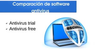 Comparación de software
antivirus
✔ Antivirus trial
✔ Antivirus free
 